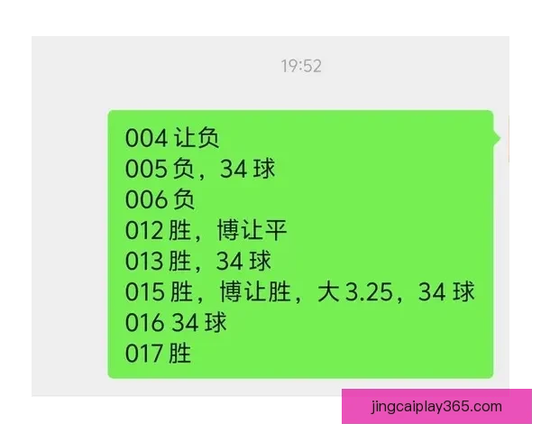 足球竞猜预测：精准比分分析与投注策略全面解析
