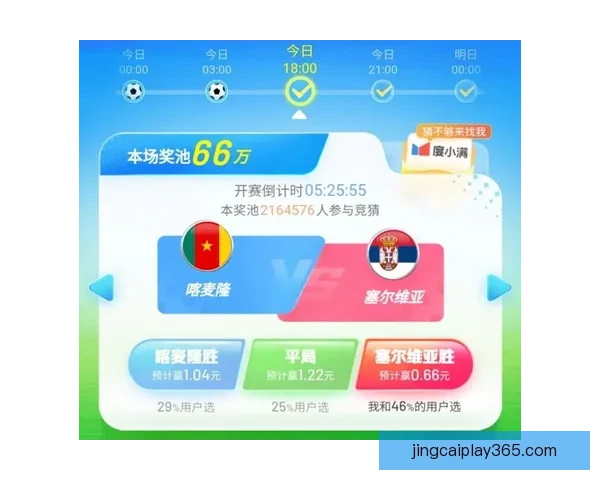 世界杯足球赛事全解析与精准竞猜技巧实用攻略